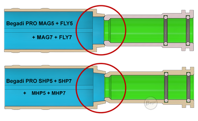 Begadi PRO 60° "FLY7 Regular" AEG Flat Hop Bucking для страйкболу, категорія Гумки Hop-Up, додаткове фото 5