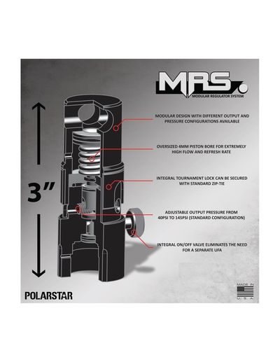 Polarstar regulateur MRS бренду PolarstarAirsoft для страйкболу, категорія HPA Регулятори, додаткове фото 2
