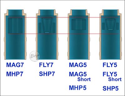 Begadi PRO 60° "MAG7" AEG R-Hop Bucking / Rubber (Air Sealed, for approx. 7mm barrel window) -blue- для страйкболу, категорія Гумки Hop-Up, додаткове фото 5