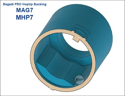Begadi PRO 60° "MAG7" AEG R-Hop Bucking / Rubber (Air Sealed, for approx. 7mm barrel window) -blue- для страйкболу, категорія Гумки Hop-Up, додаткове фото 4